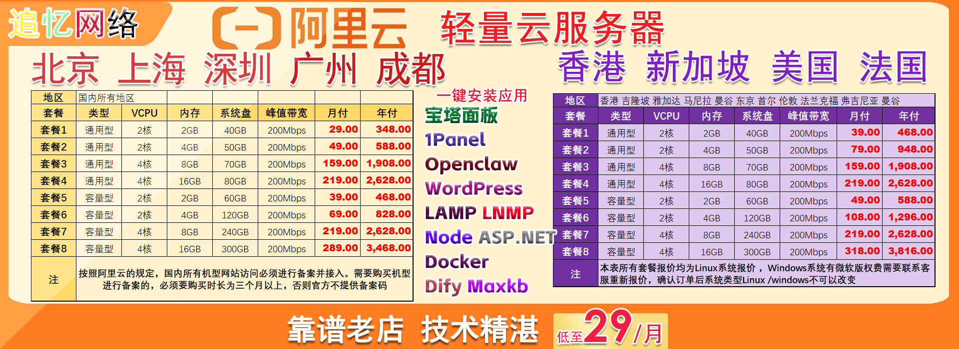 阿里云轻量云
